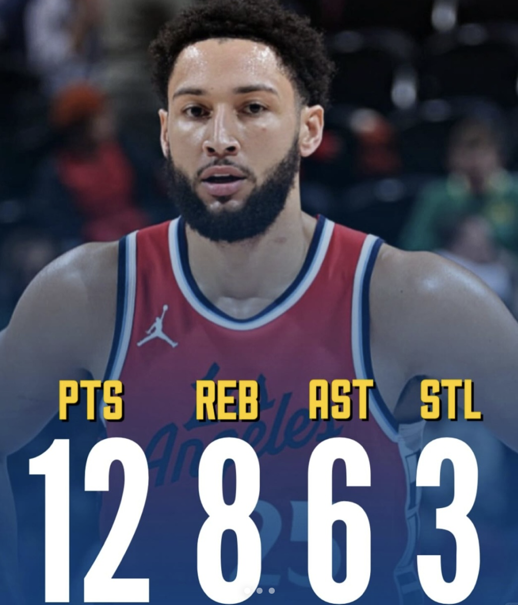 勇士血洗快船,西蒙斯惊艳世界 勇士血洗快船,西蒙斯惊艳世界