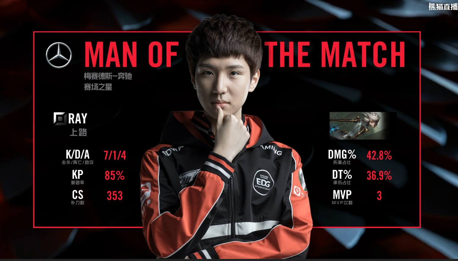 SKGaming险胜JDG,Meiko送出助攻的简单介绍 SKGaming险胜JDG,Meiko送出助攻的简单介绍