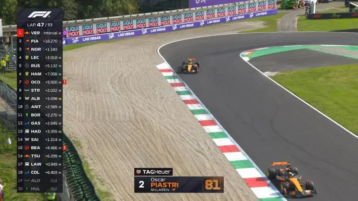 迈凯伦碾压雷诺车队,阿隆索关键制胜 迈凯伦碾压雷诺车队,阿隆索关键制胜